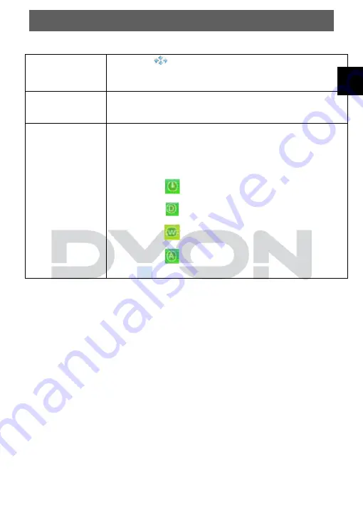 Dyon Culina Manual Download Page 45