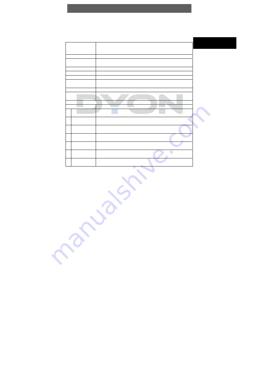 Dyon ENTER 42 PRO X2 Manual Download Page 27