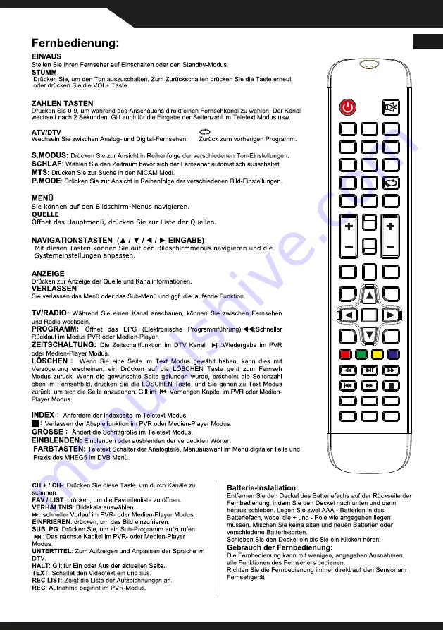 dyras BL-4019ETS Скачать руководство пользователя страница 32