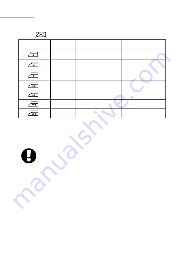 dyras ESI-2400AC Instruction Manual Download Page 10