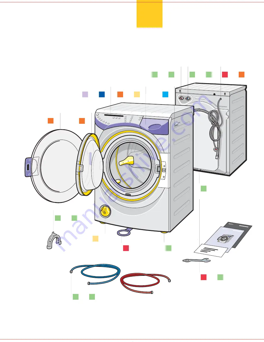 Dyson CRO2 User Manual Download Page 4