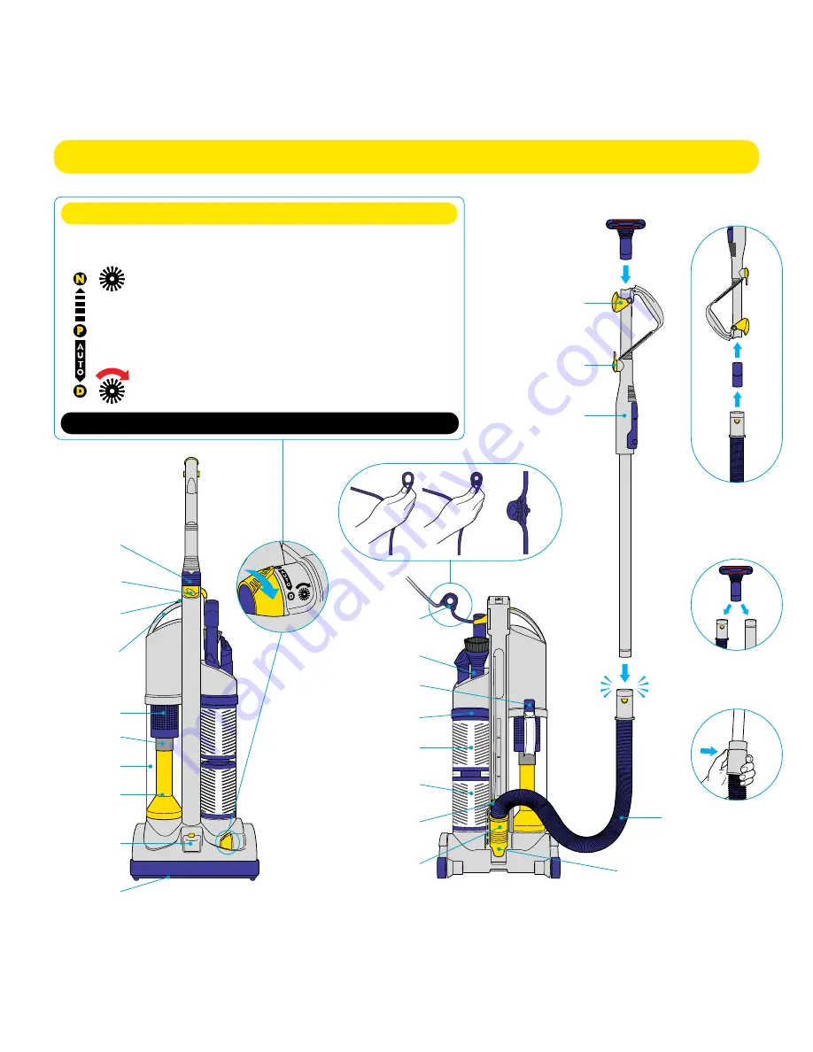 Dyson DCO3 Operating Manual Download Page 2