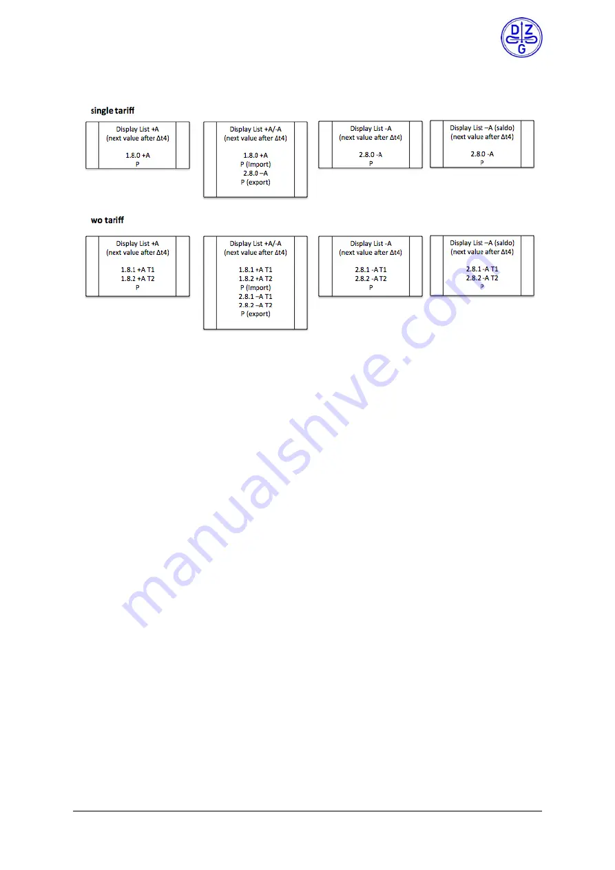 DZG Metering WS74 Product Manual Download Page 30