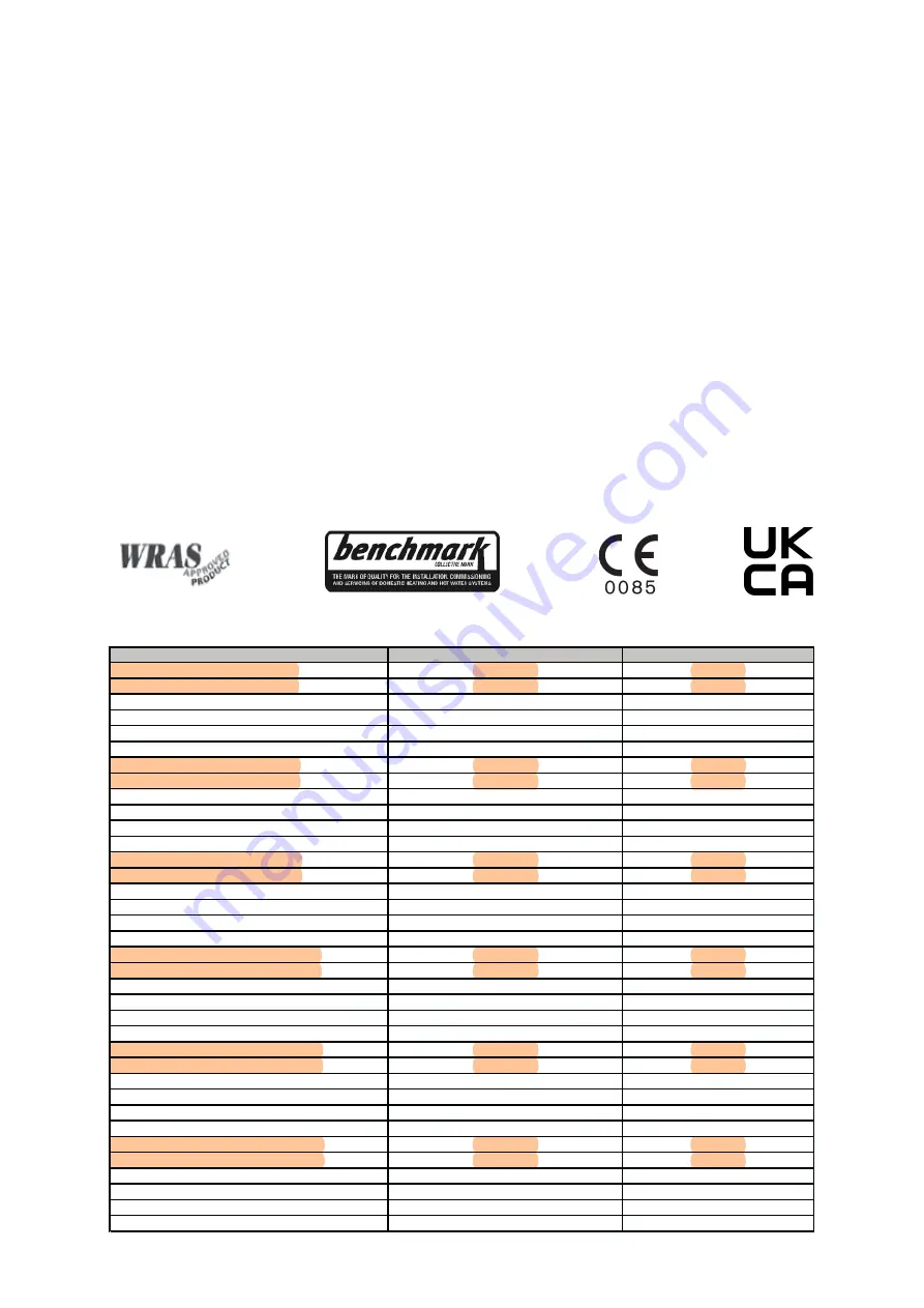 E.C.A. 8116450010 Operating Instructions Manual Download Page 4