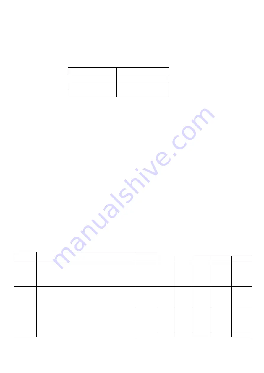 E.C.A. ARCEUS EC 12 kW MT Service Manual Download Page 6