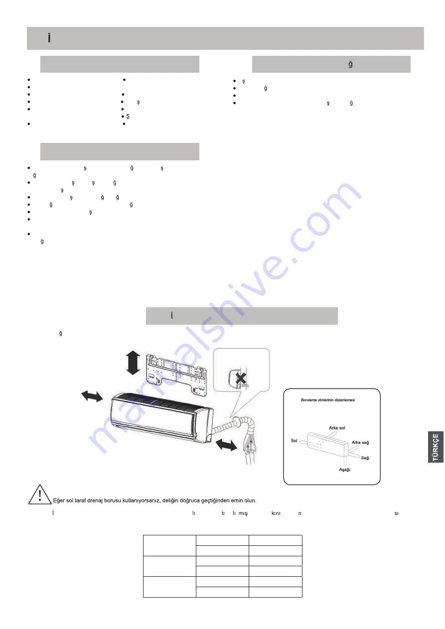 E.C.A. ESA1309A100 Operation Manual Download Page 19