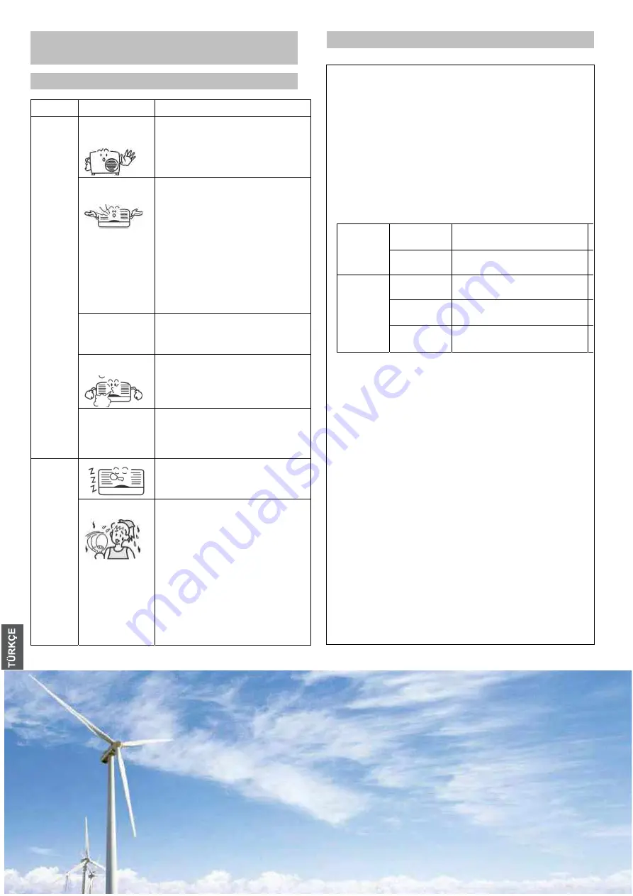 E.C.A. ESA1309A100 Operation Manual Download Page 24