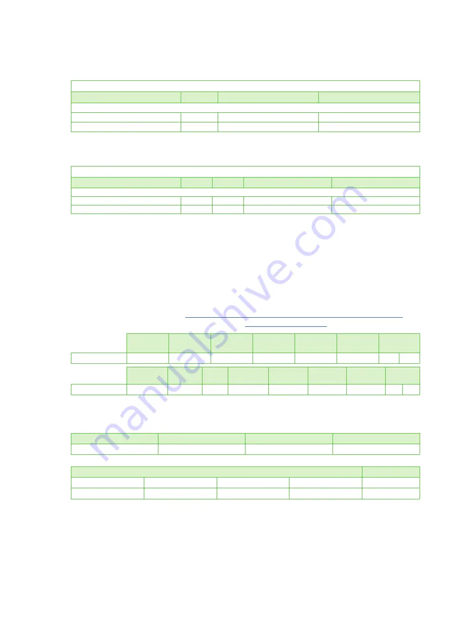 E+E Elektronik EE160 User Manual Download Page 10