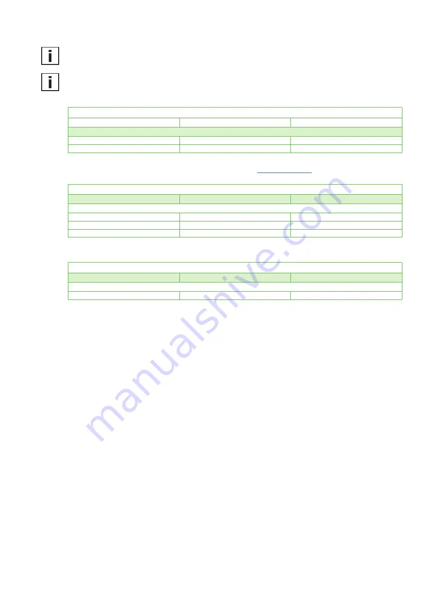 E+E Elektronik EE260 User Manual Download Page 10