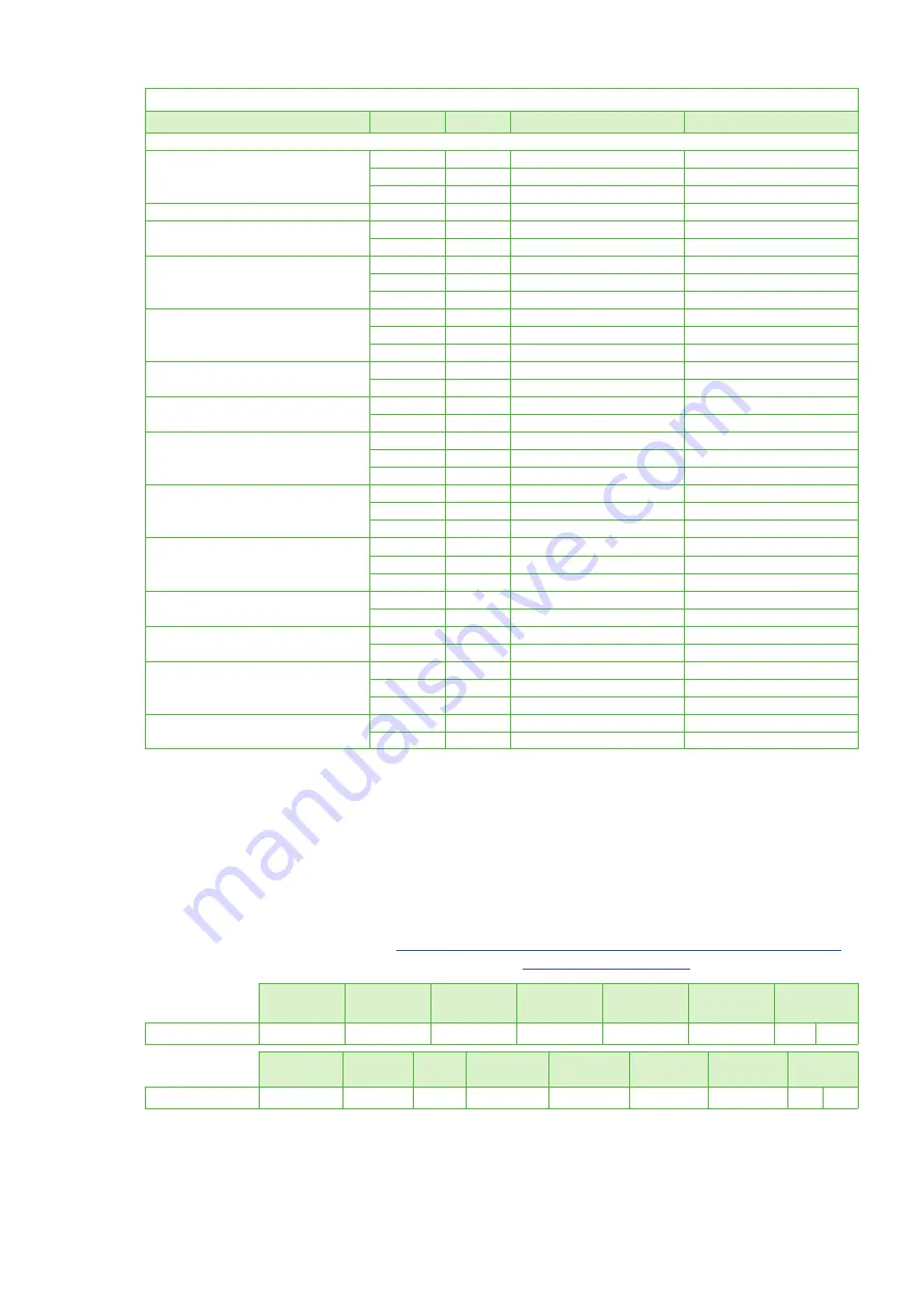 E+E Elektronik EE260 User Manual Download Page 12