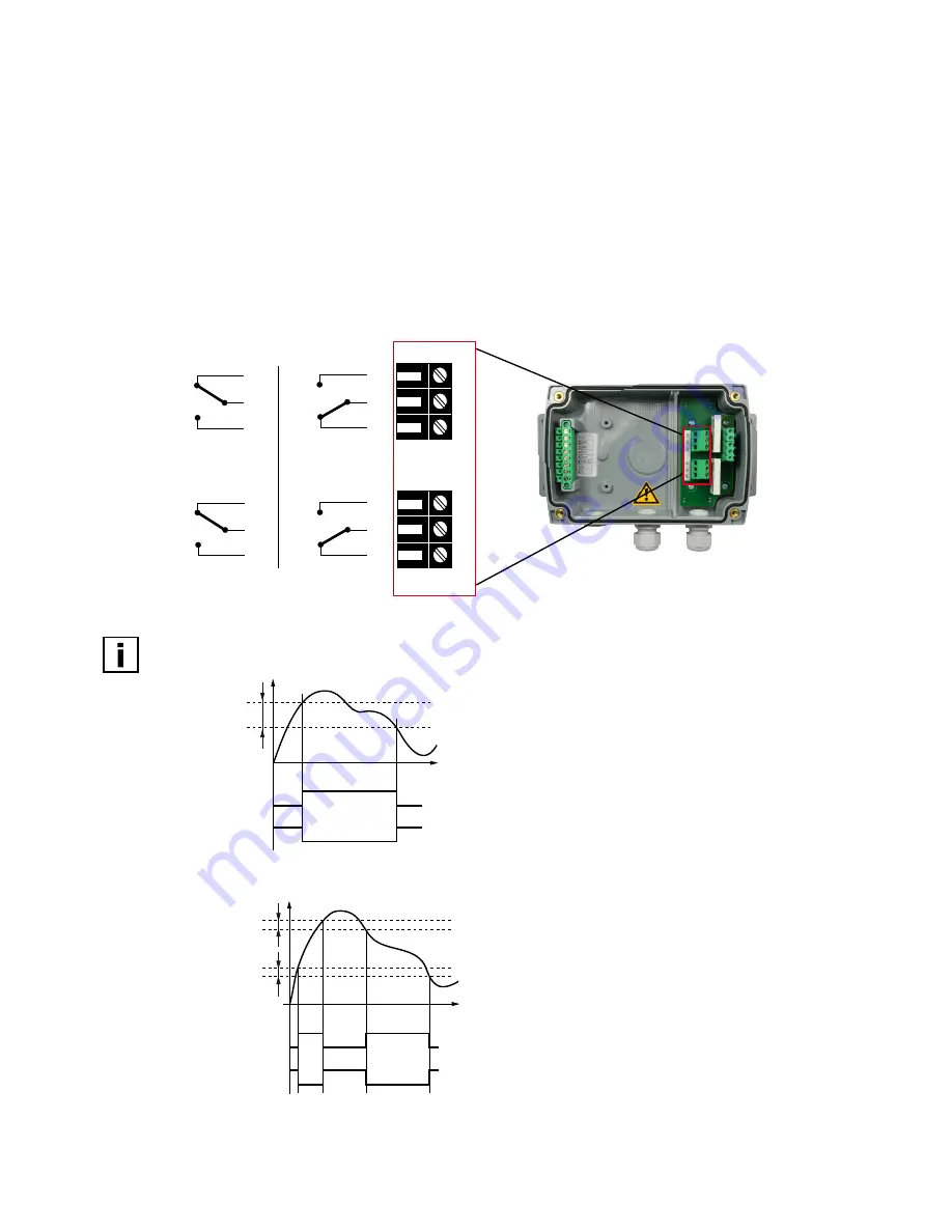 E+E Elektronik EE310 Operating Manual Download Page 15