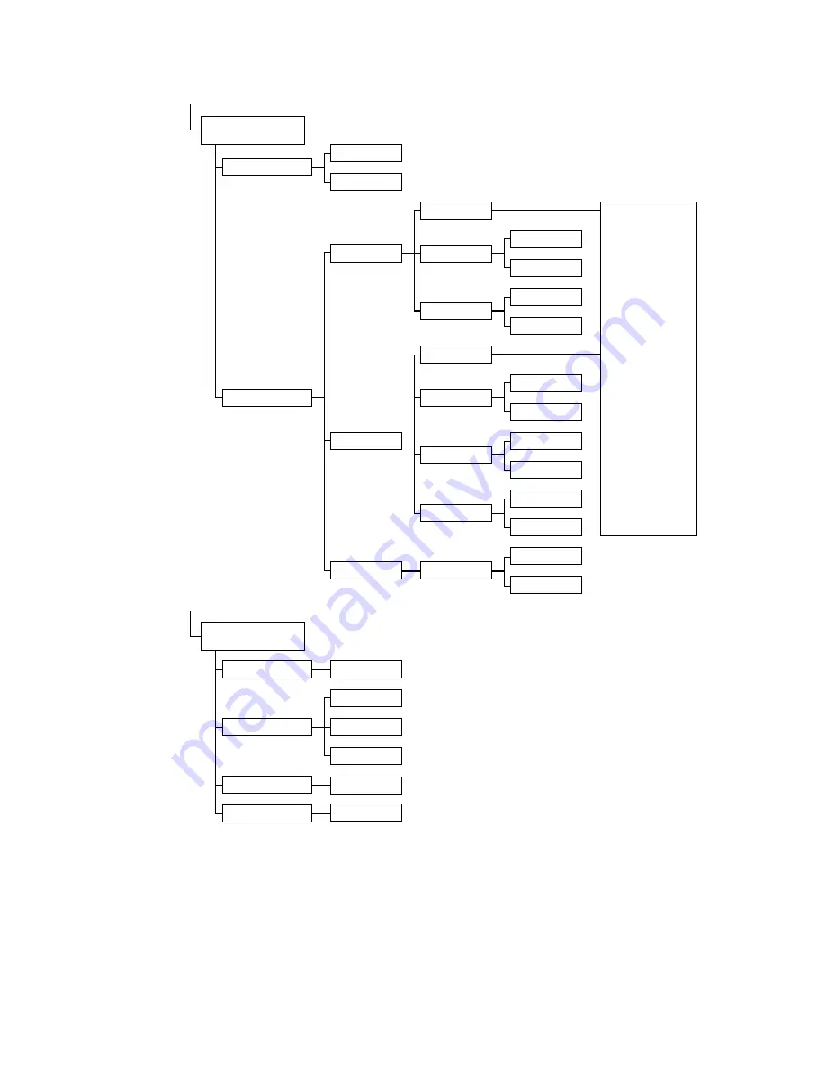 E+E Elektronik EE310 Operating Manual Download Page 32