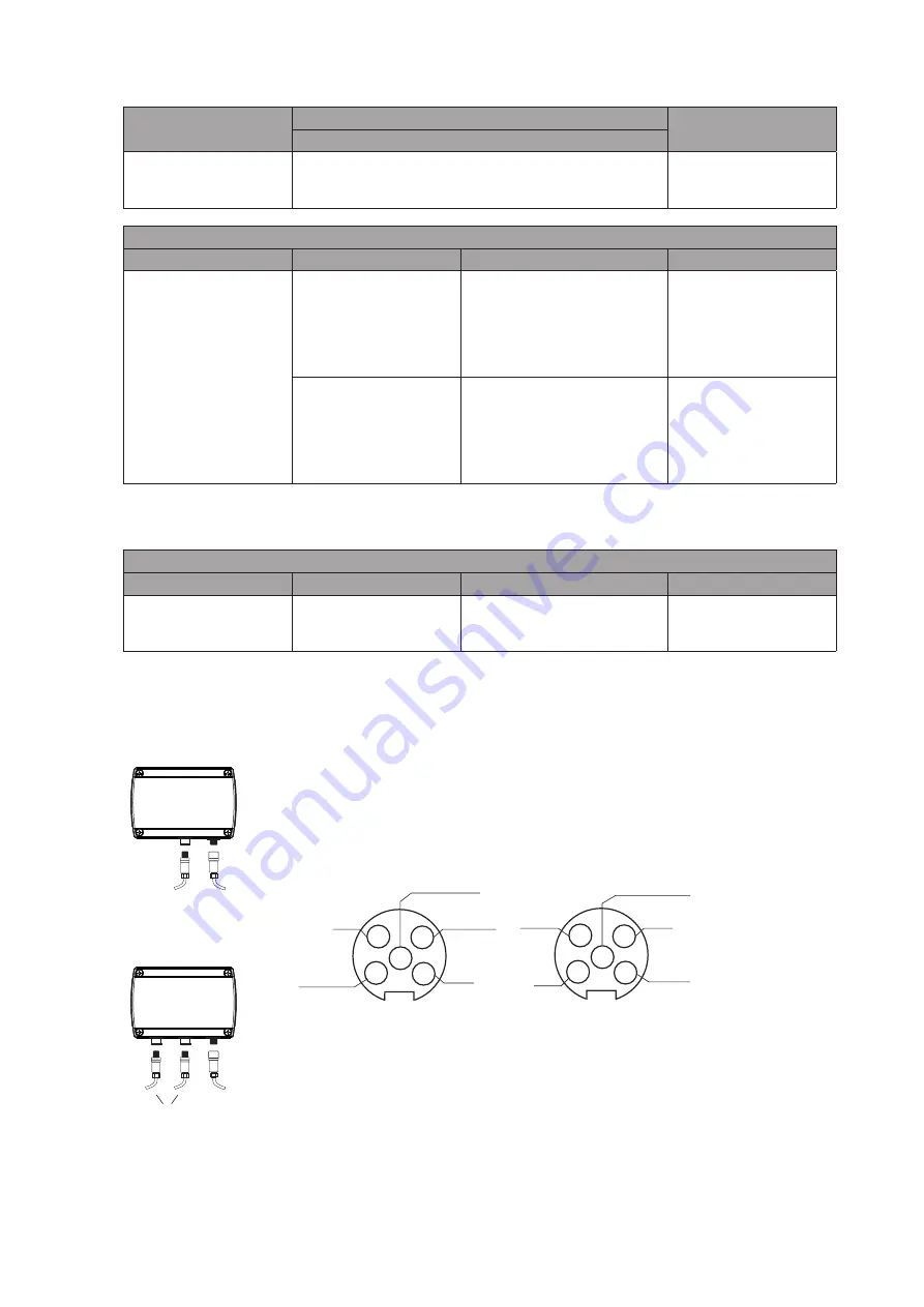 E+E Elektronik EE310 Operation Manual Download Page 11