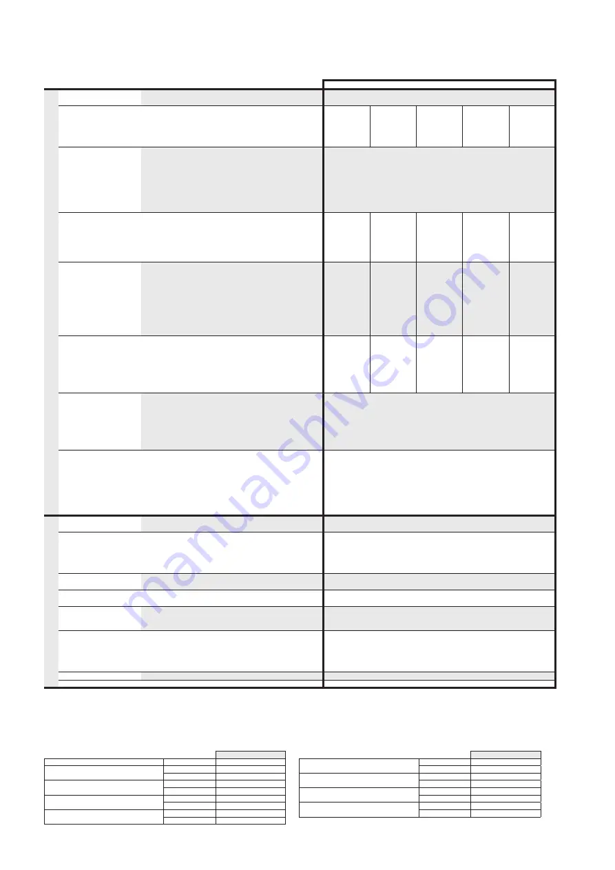 E+E Elektronik EE310 Operation Manual Download Page 43