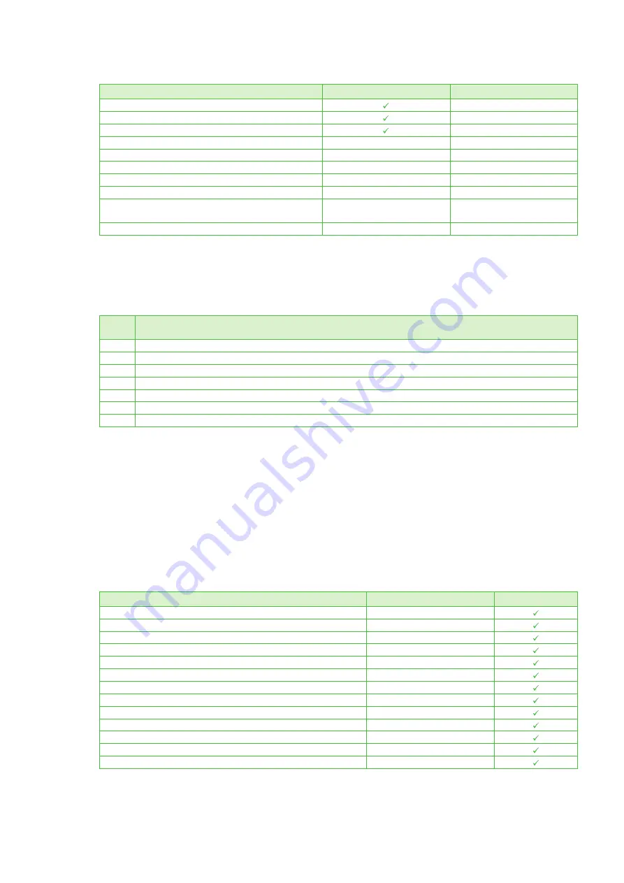 E+E Elektronik EE33 User Manual Download Page 6