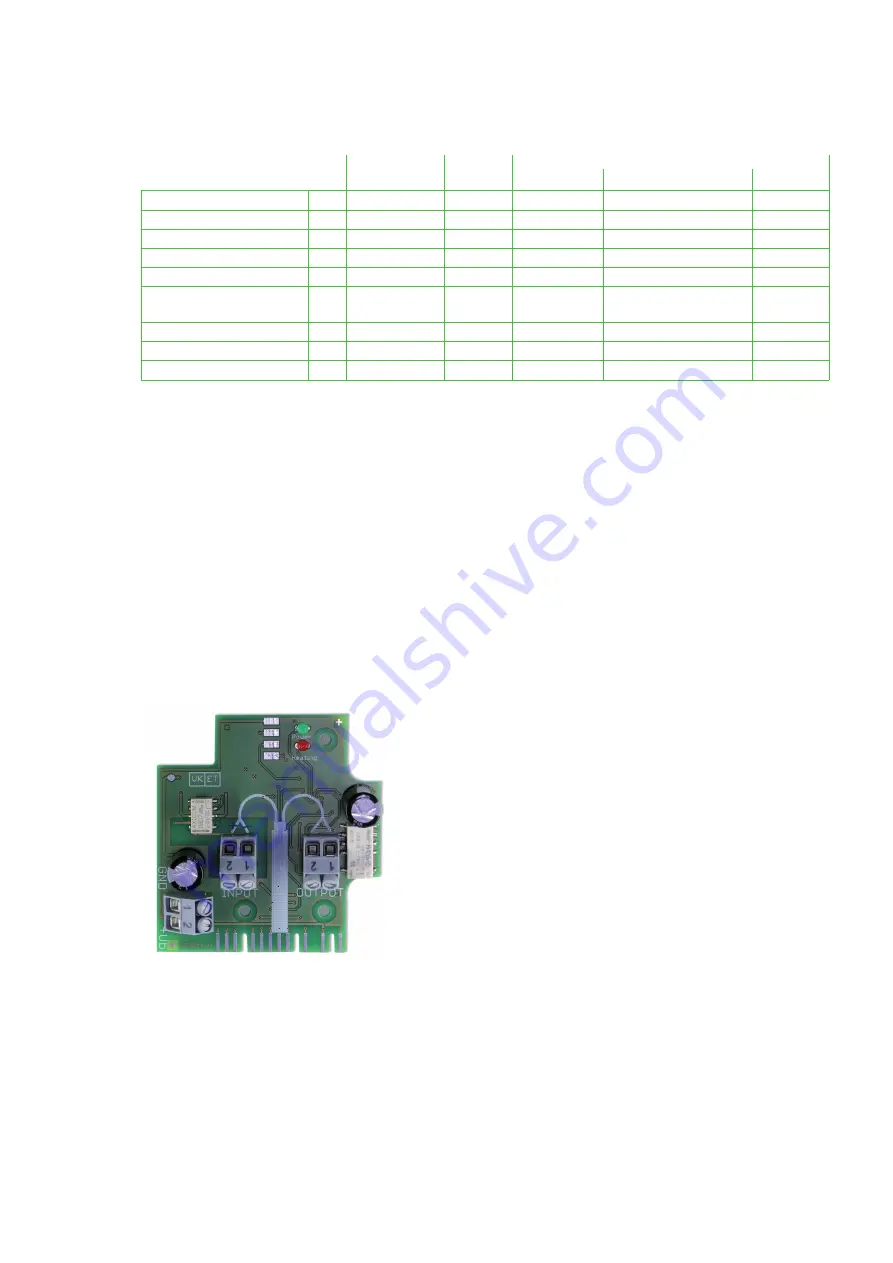 E+E Elektronik EE33 User Manual Download Page 22