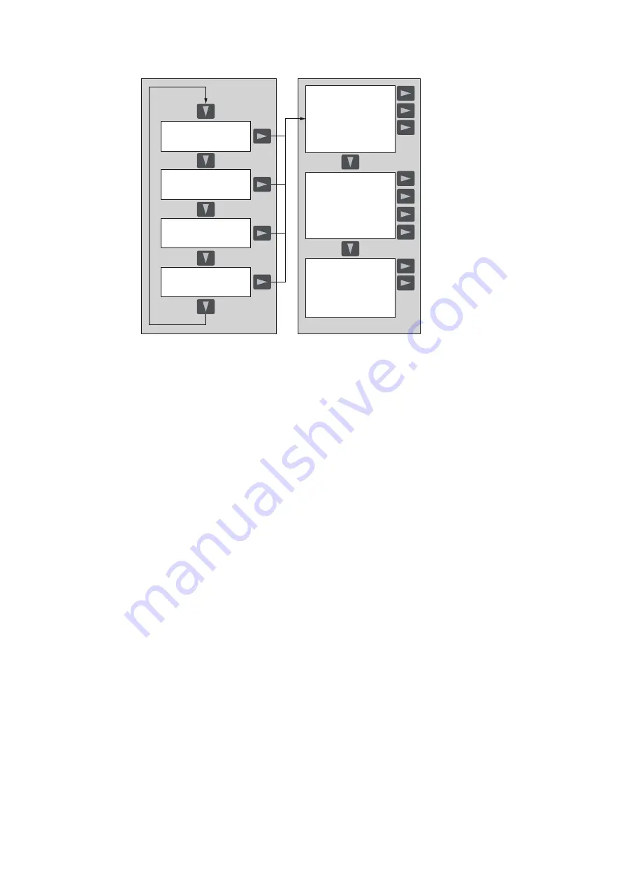 E+E Elektronik EE741 Series User Manual Download Page 22