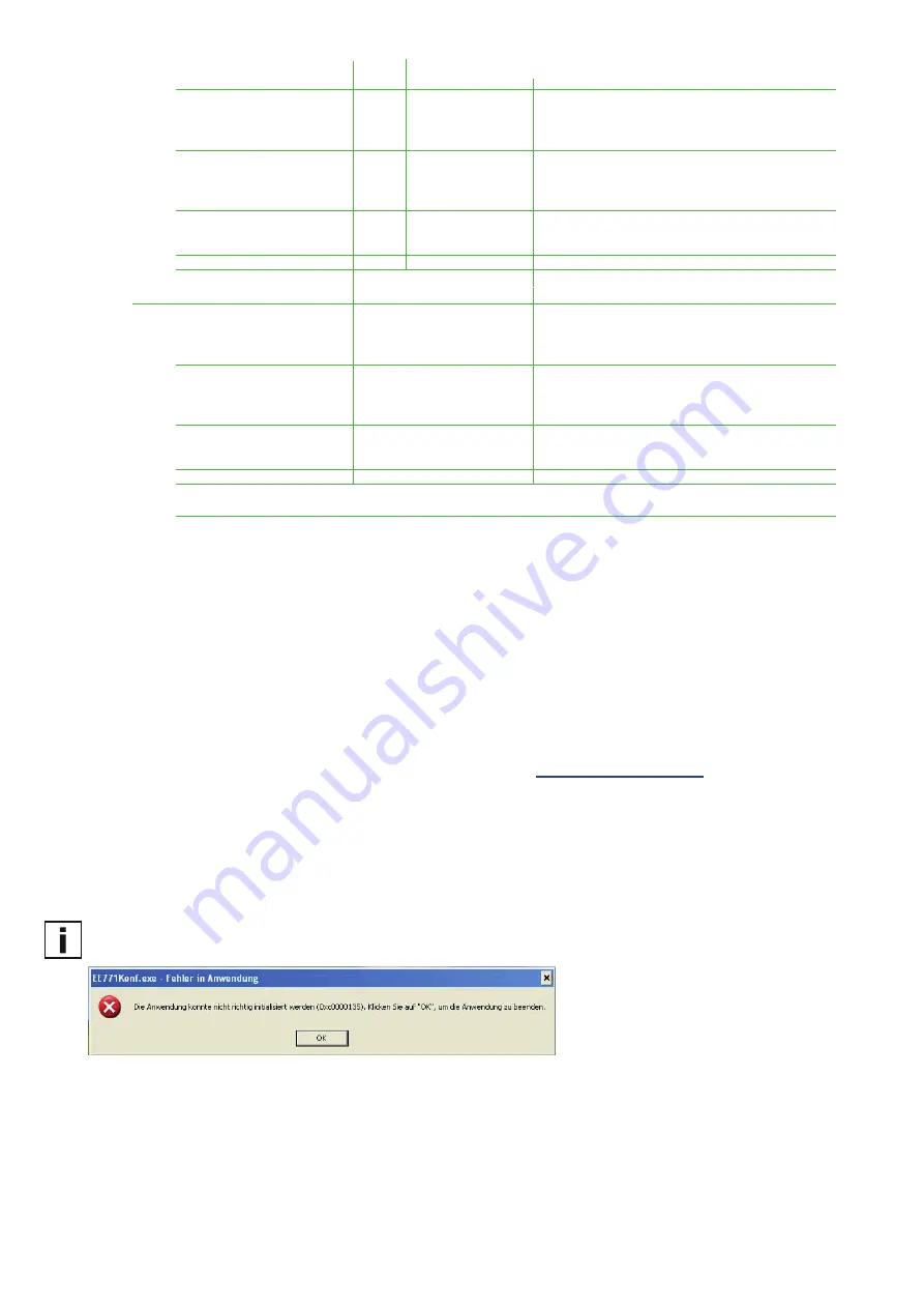 E+E Elektronik EE772 User Manual Download Page 22