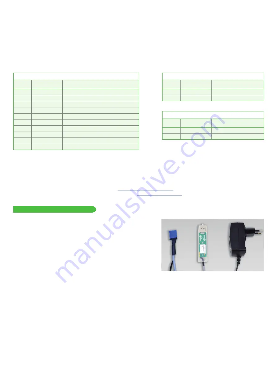 E+E Elektronik EE800 User Manual Download Page 4