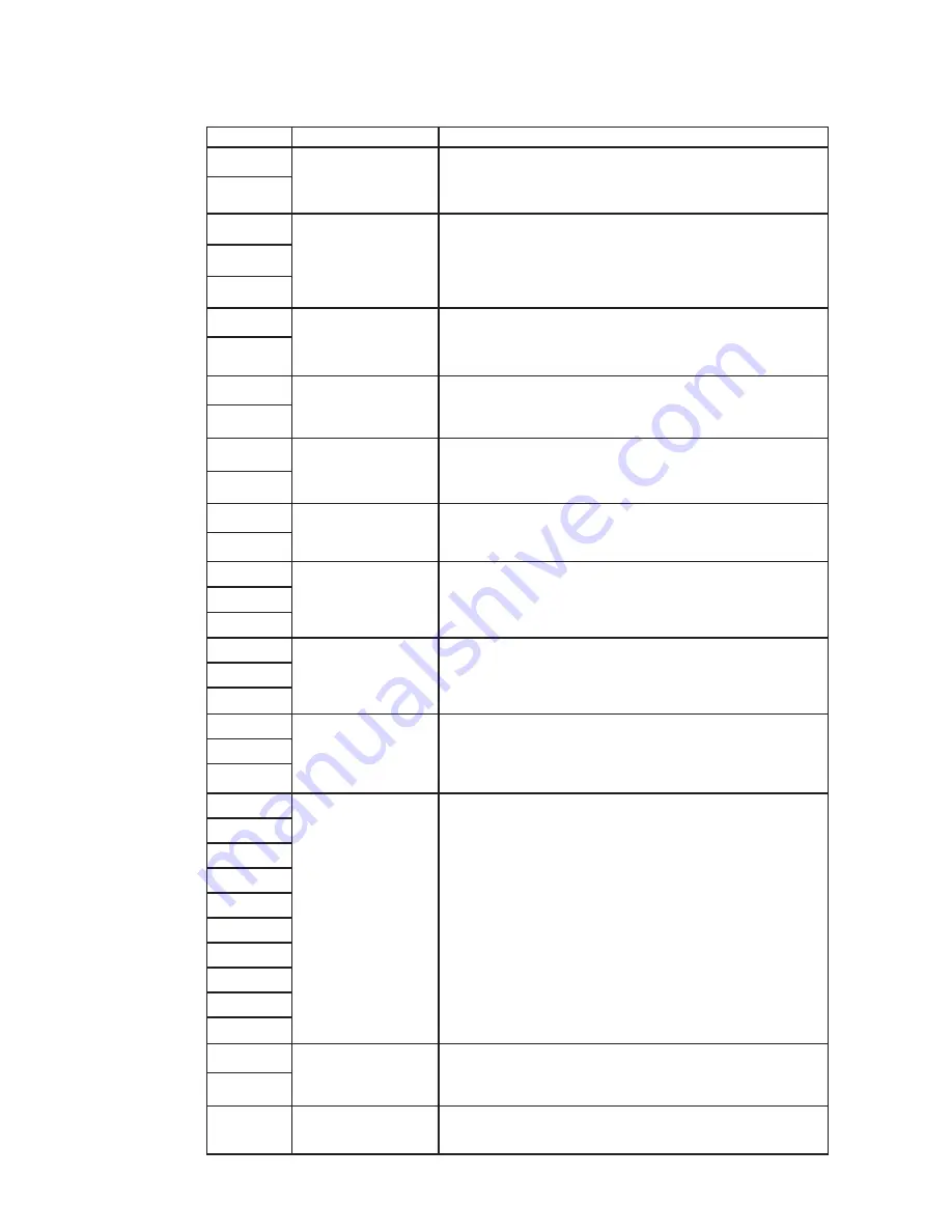 E+E Elektronik OMNIPORT 30 Operating Manual Download Page 28