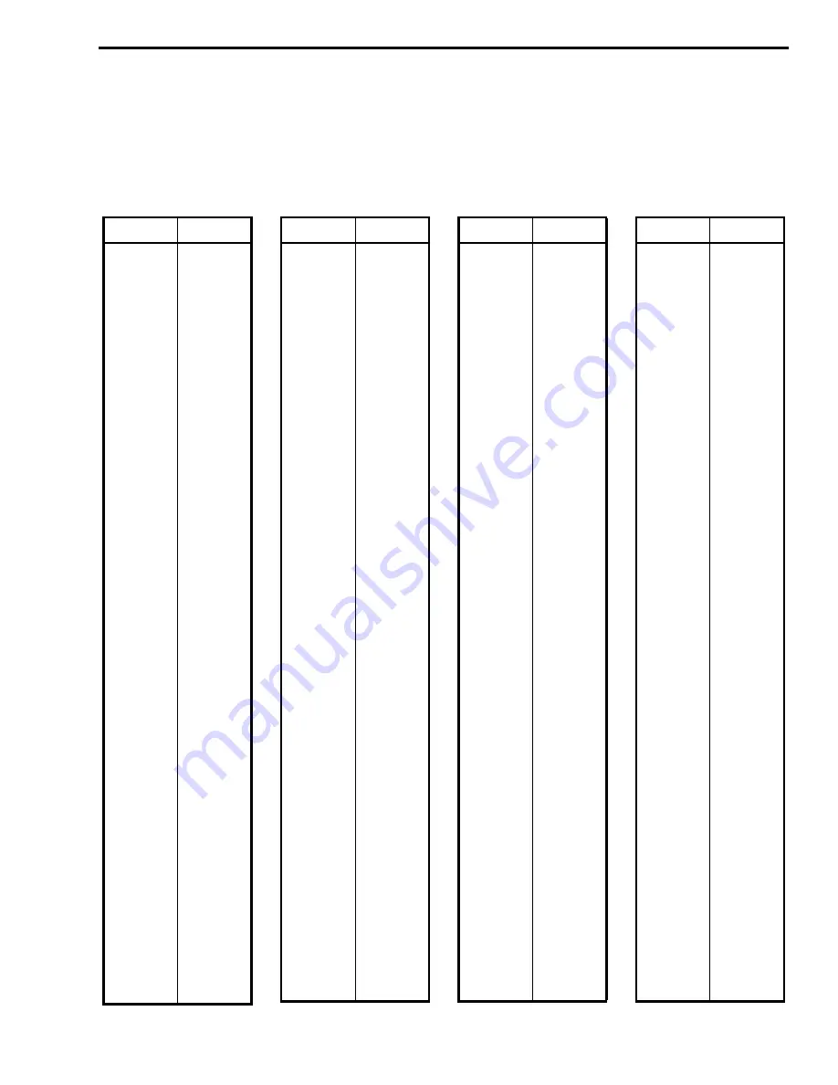 E.F. Johnson Company 001-9800-200 Service Manual Download Page 99