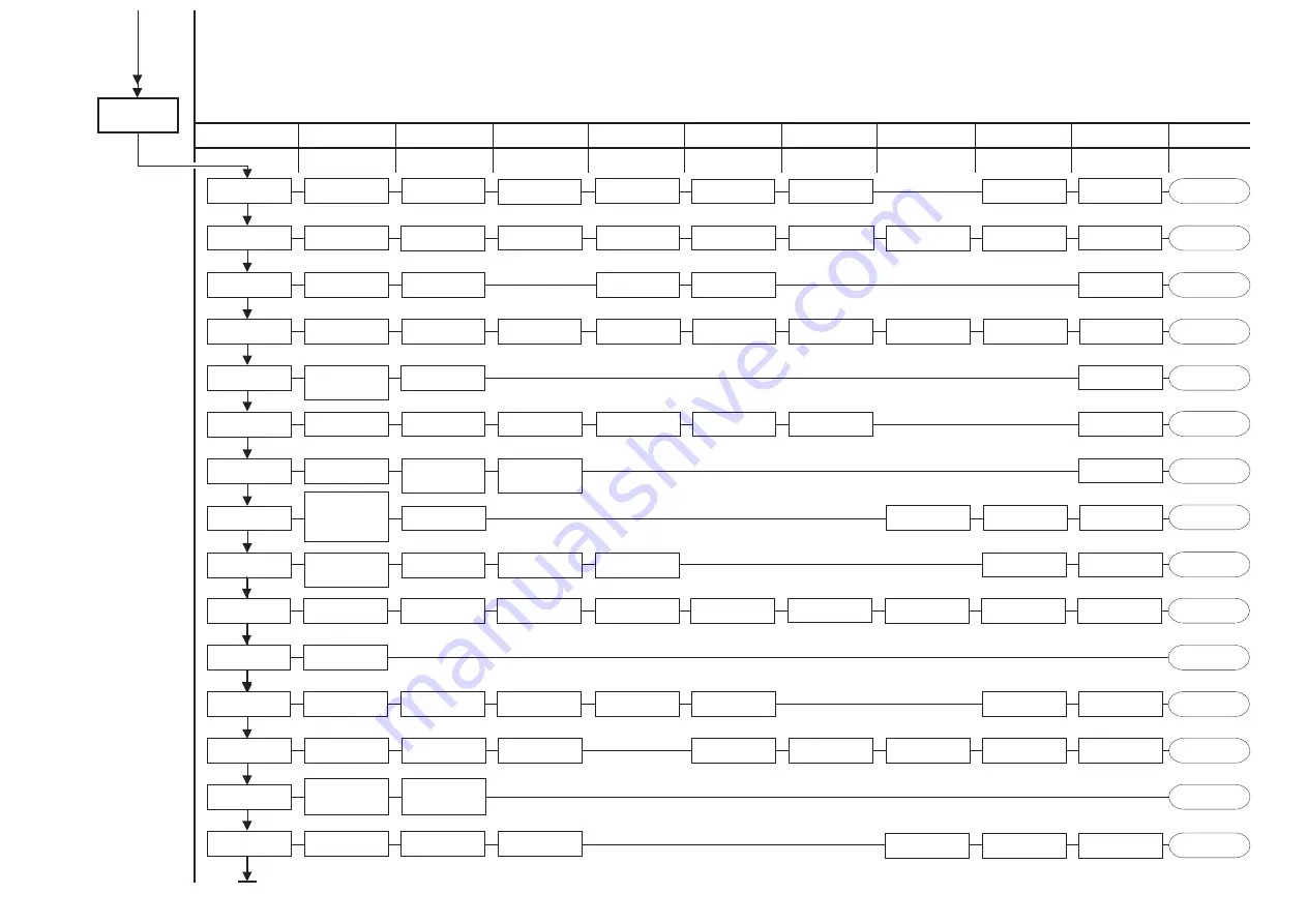 E+H Micropilot S FMR 53 Series Manual Download Page 4