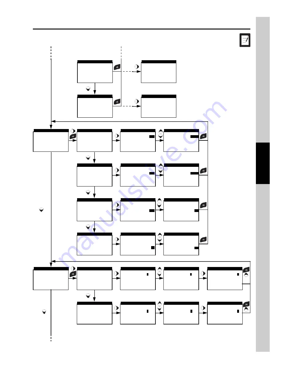 E Instruments 4400-N Manual Download Page 23