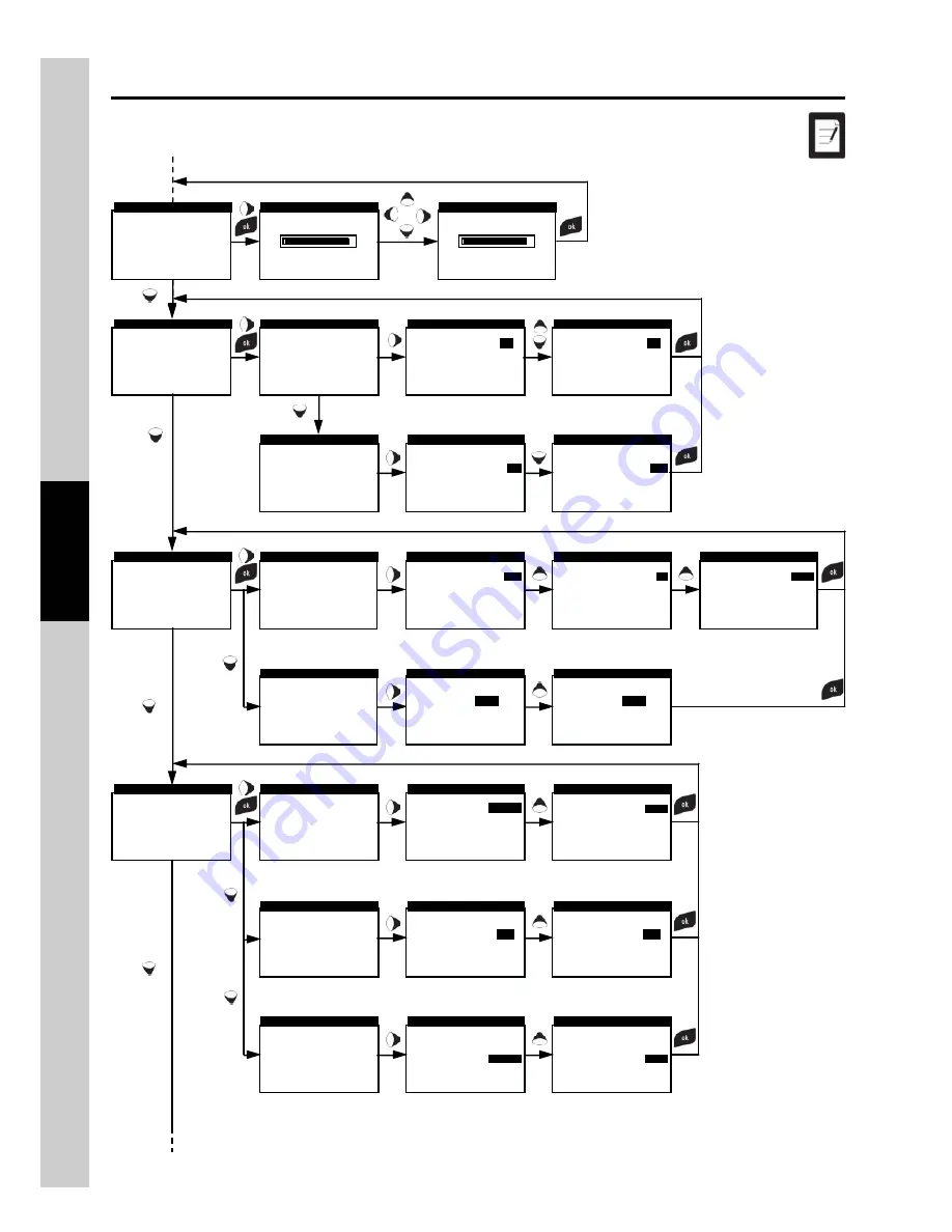 E Instruments 4400-N Manual Download Page 24