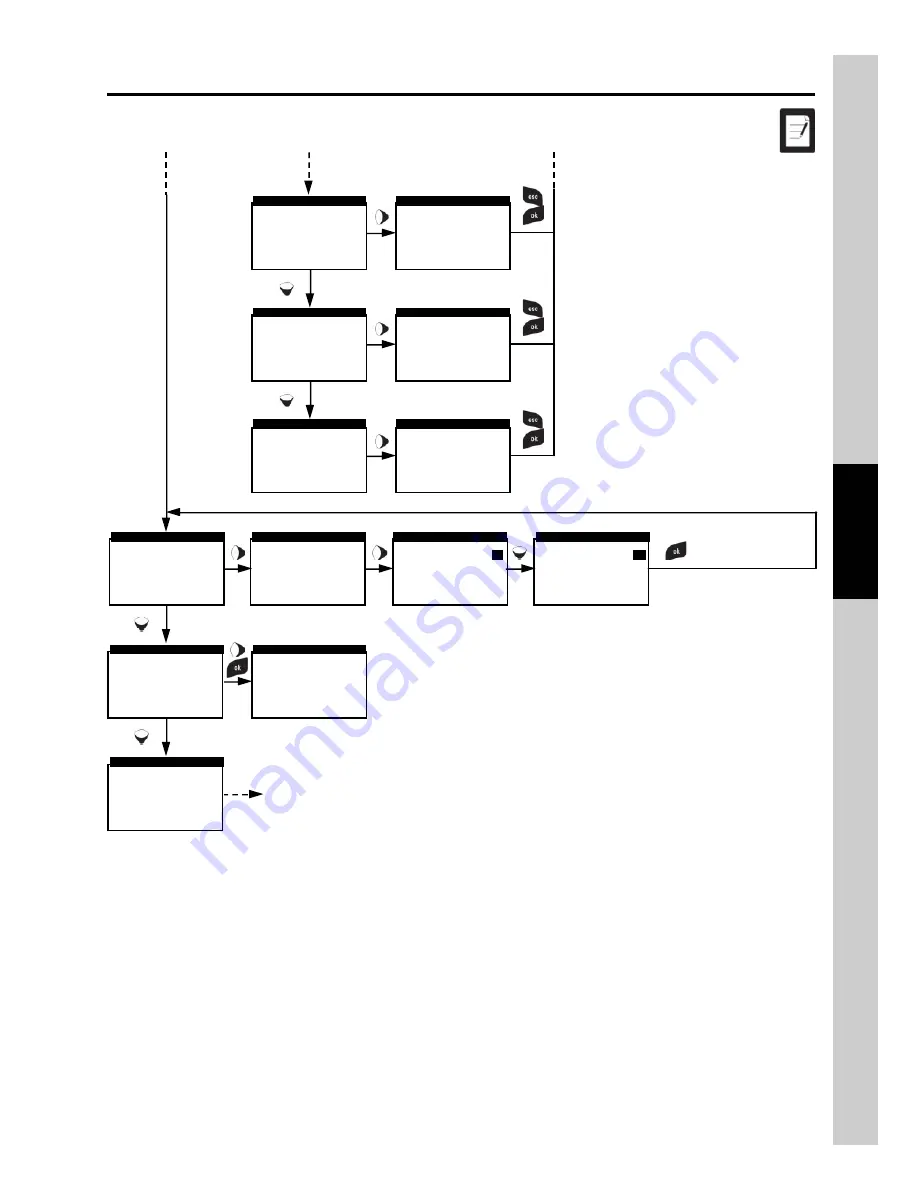 E Instruments 4400-N Manual Download Page 27