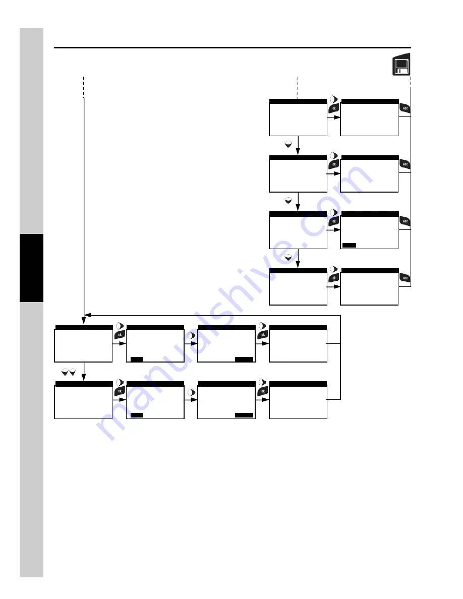 E Instruments 4400-N Manual Download Page 30