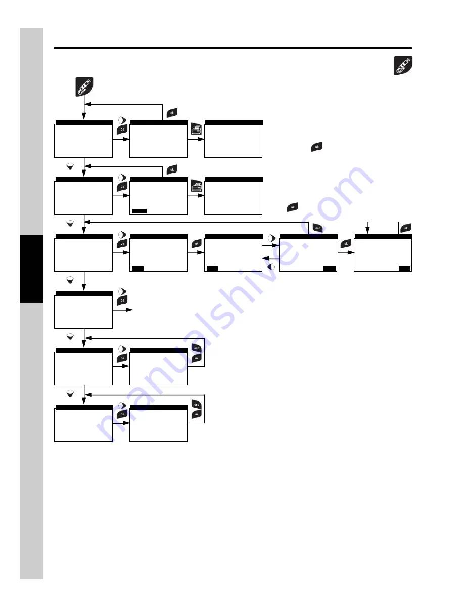 E Instruments 4400-N Manual Download Page 40