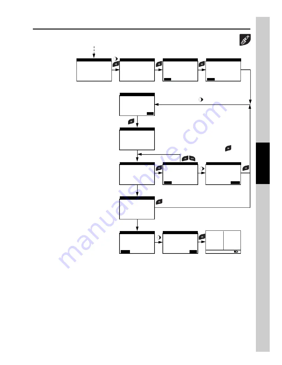 E Instruments 4400-N Manual Download Page 45