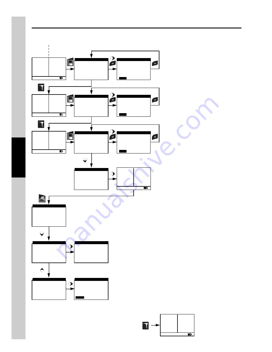 E Instruments 4400-N Manual Download Page 50