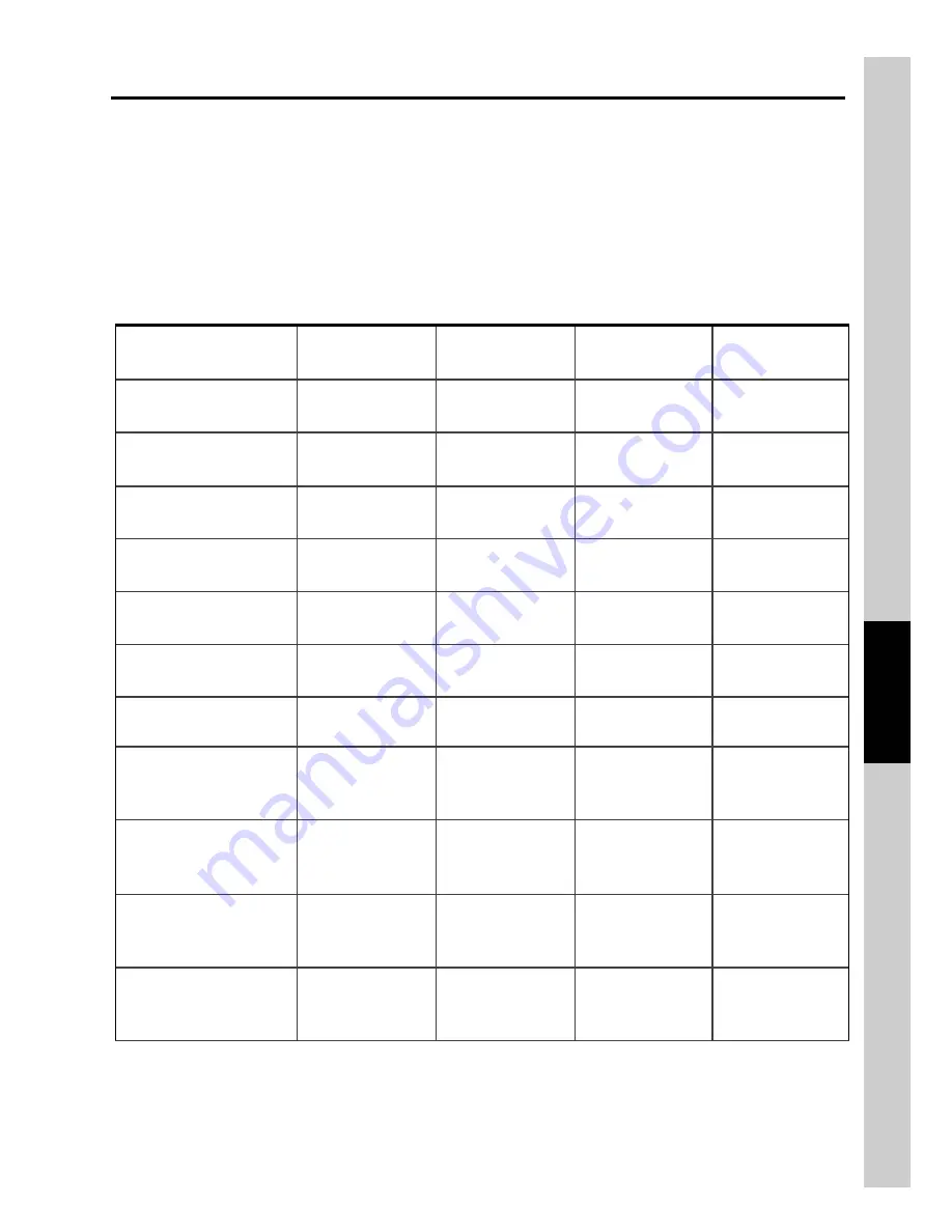 E Instruments 4400-N Manual Download Page 55