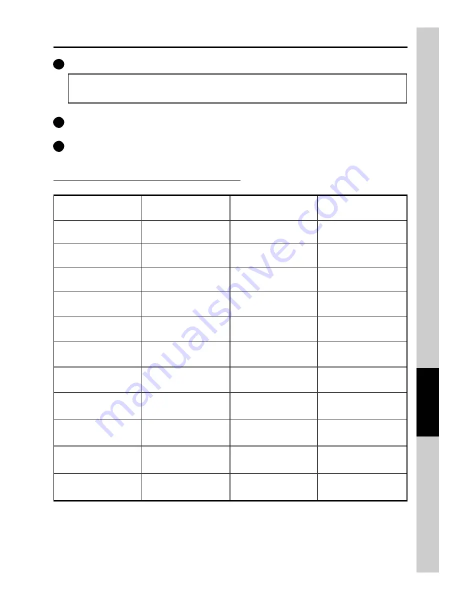 E Instruments 4400-N Manual Download Page 61