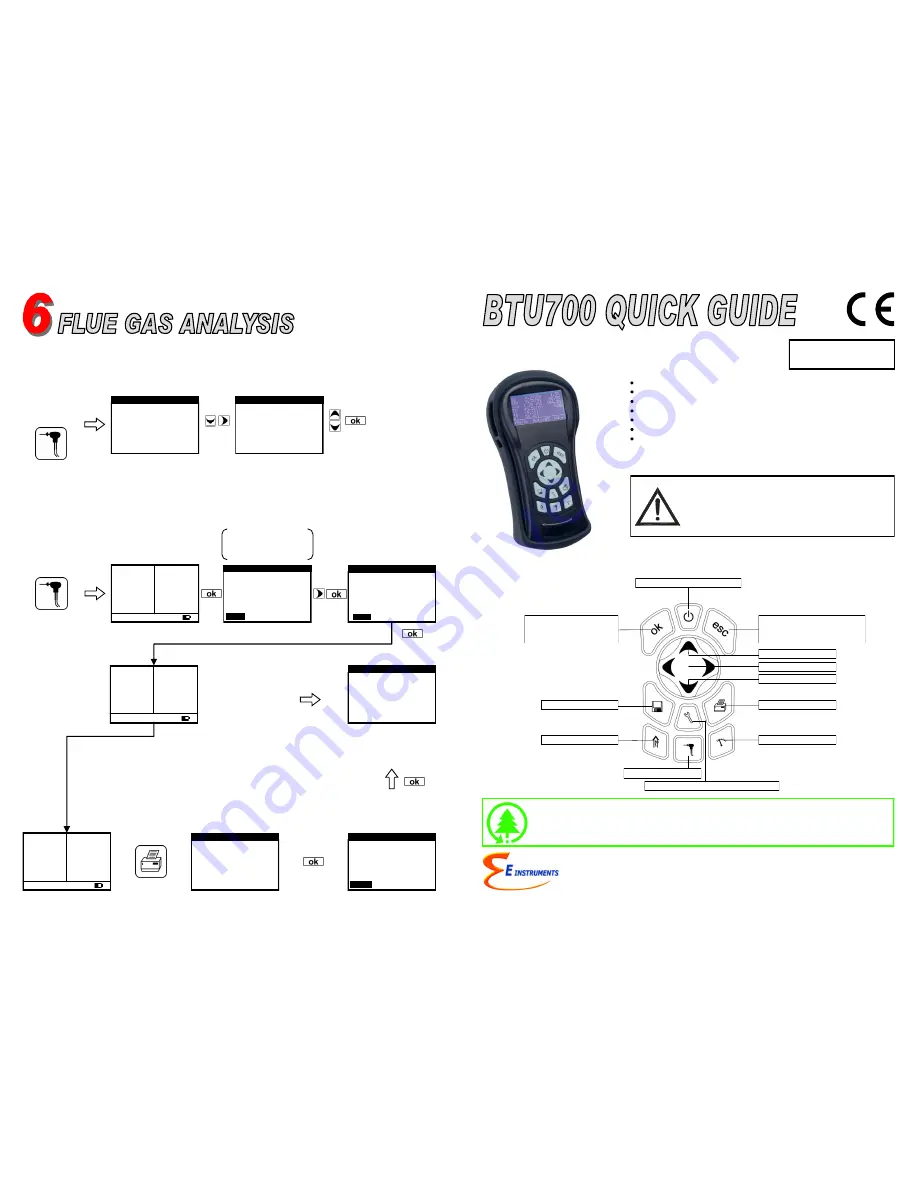 E Instruments BTU700 Quick Manual Download Page 1