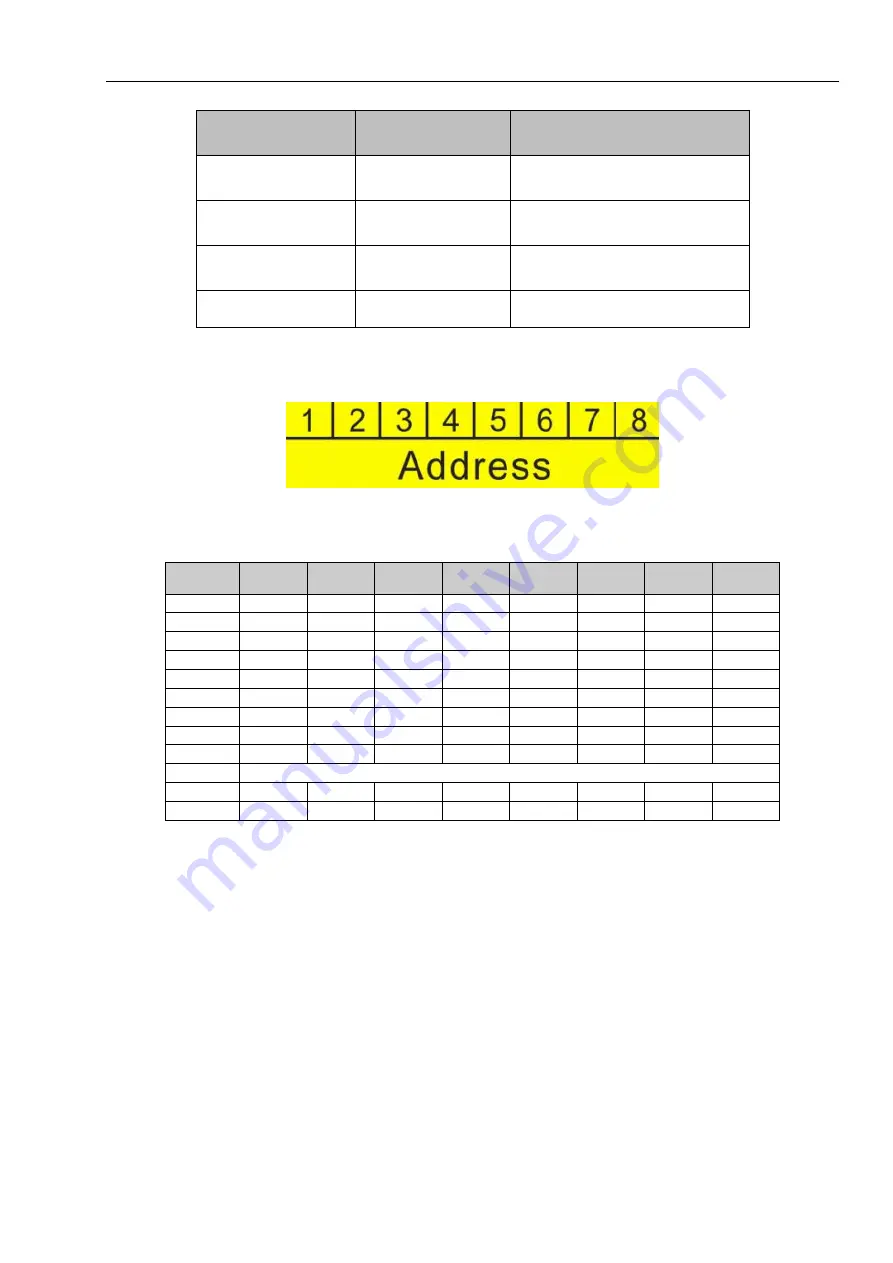 e-Line Technology ELI-ACVI-PTZ13-12X User Manual Download Page 12