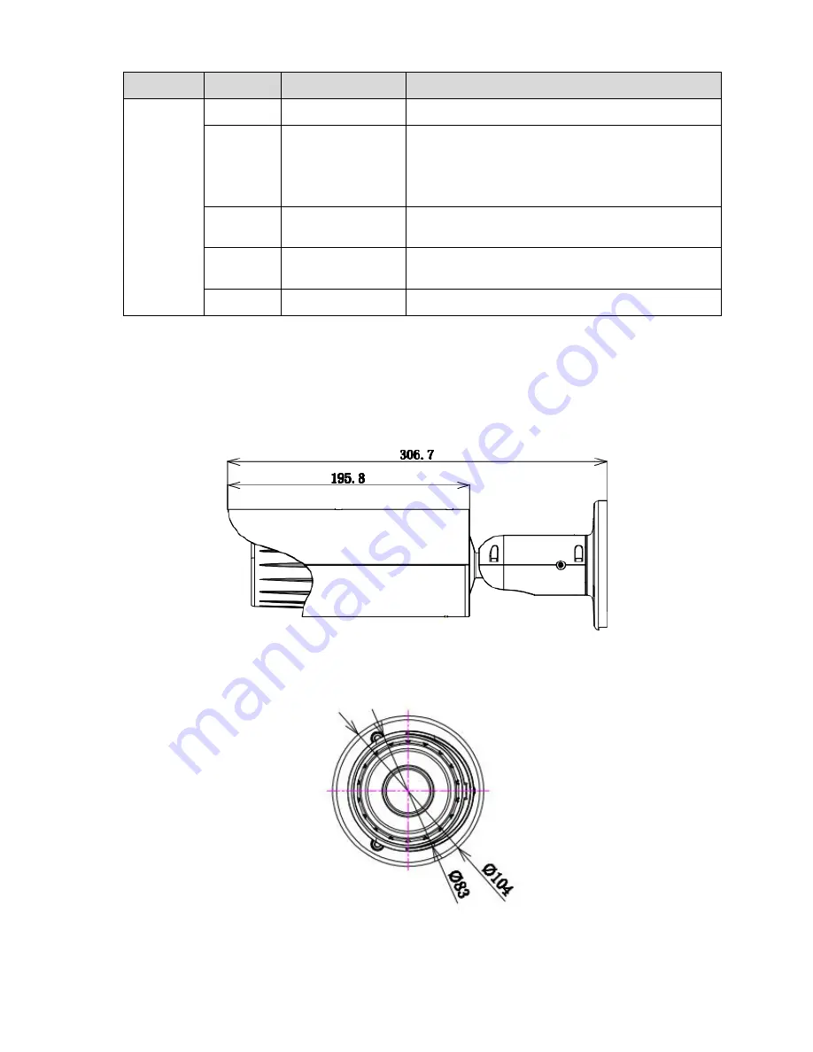 e-Line Technology ELI-IP5-B5-49MR User Manual Download Page 11