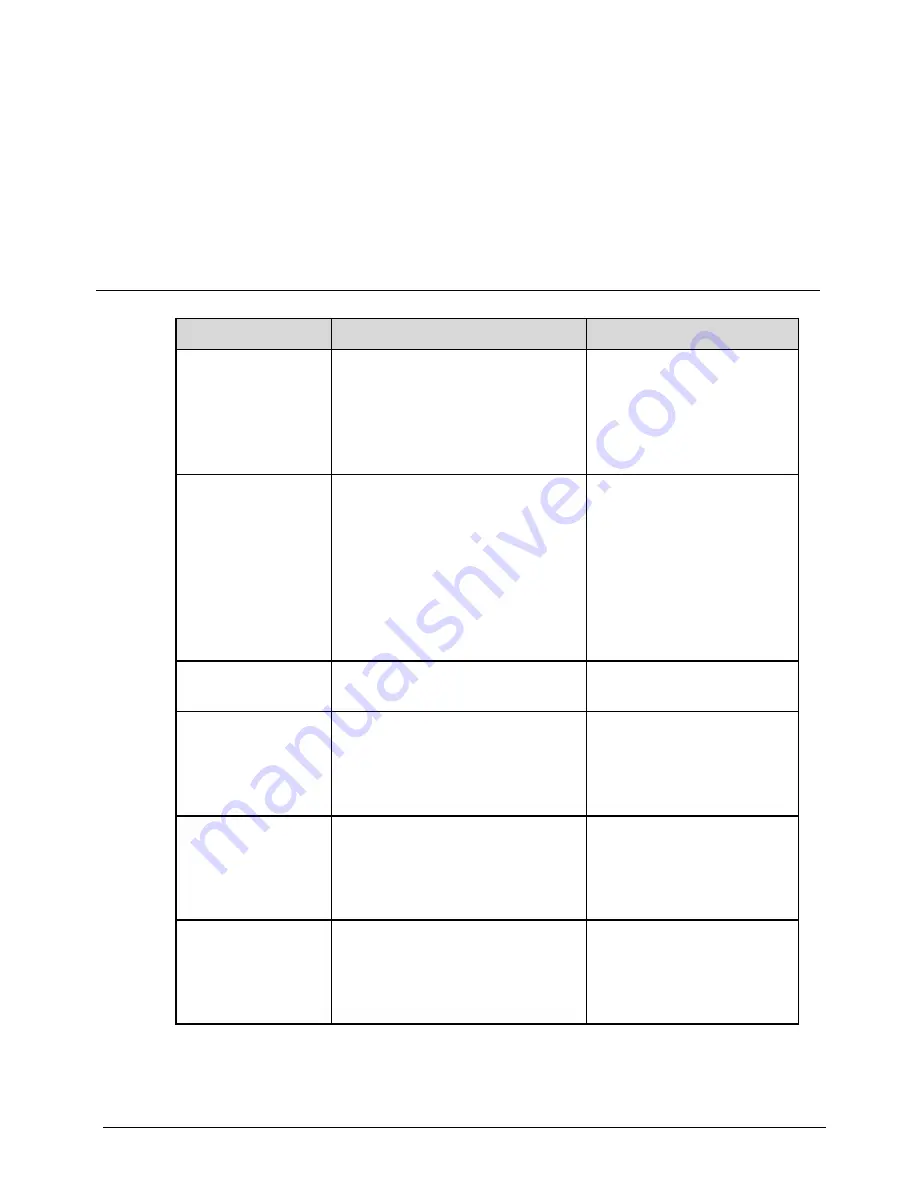 e-Line Technology ELI-SIP-PPTZ-21-10X User Manual Download Page 29