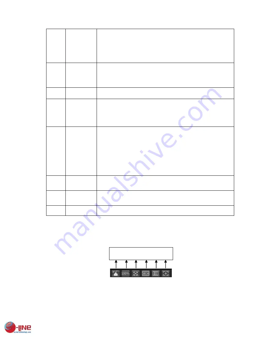 e-Line Technology ELI-SIP2-B8-4R User Manual Download Page 13