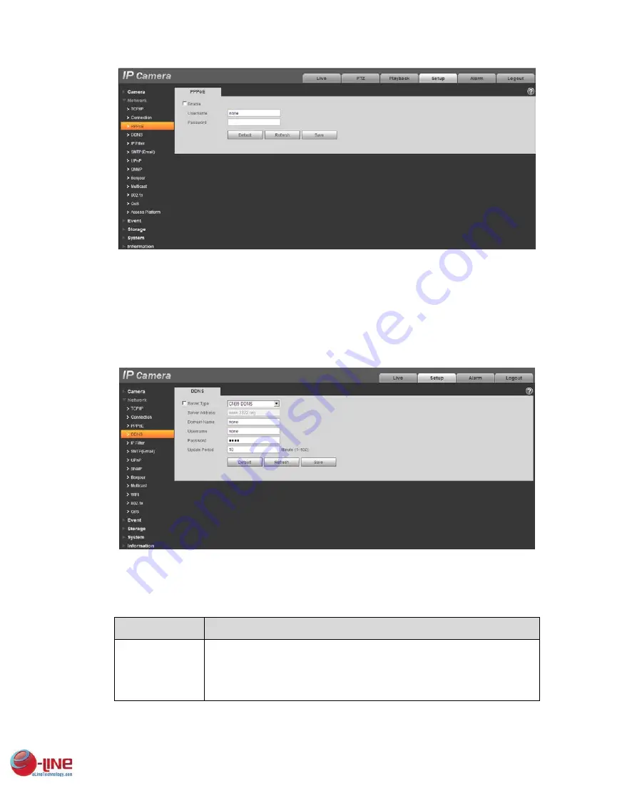 e-Line Technology ELI-SIP2-B8-4R User Manual Download Page 51