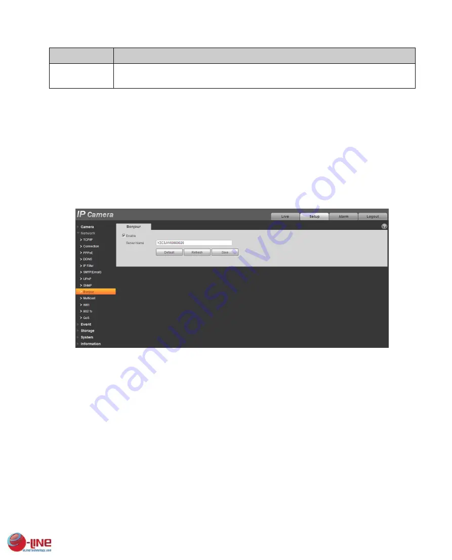 e-Line Technology ELI-SIP2-B8-4R User Manual Download Page 58