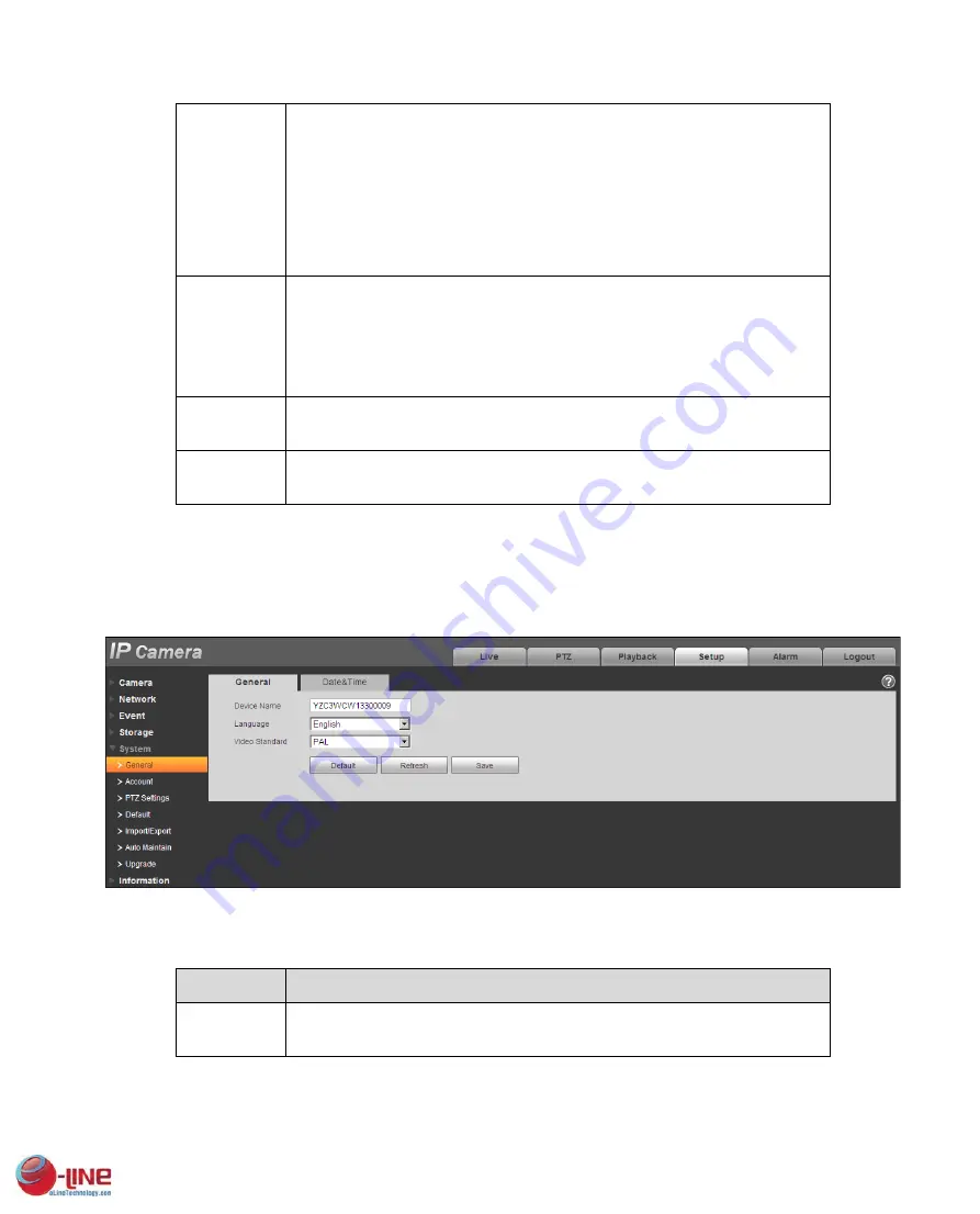 e-Line Technology ELI-SIP2-B8-4R Скачать руководство пользователя страница 80