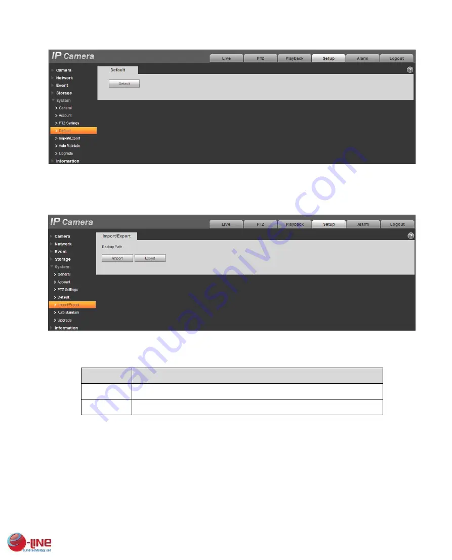 e-Line Technology ELI-SIP2-B8-4R User Manual Download Page 87