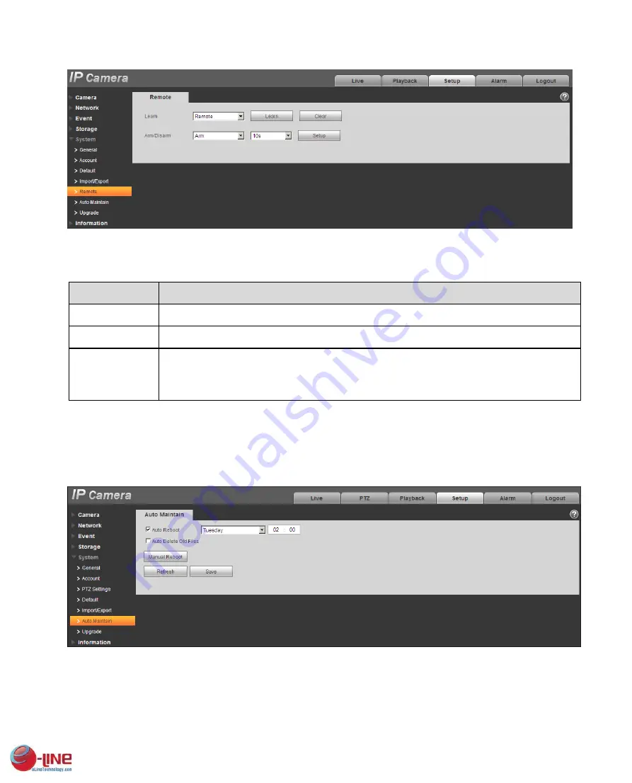 e-Line Technology ELI-SIP2-B8-4R User Manual Download Page 88