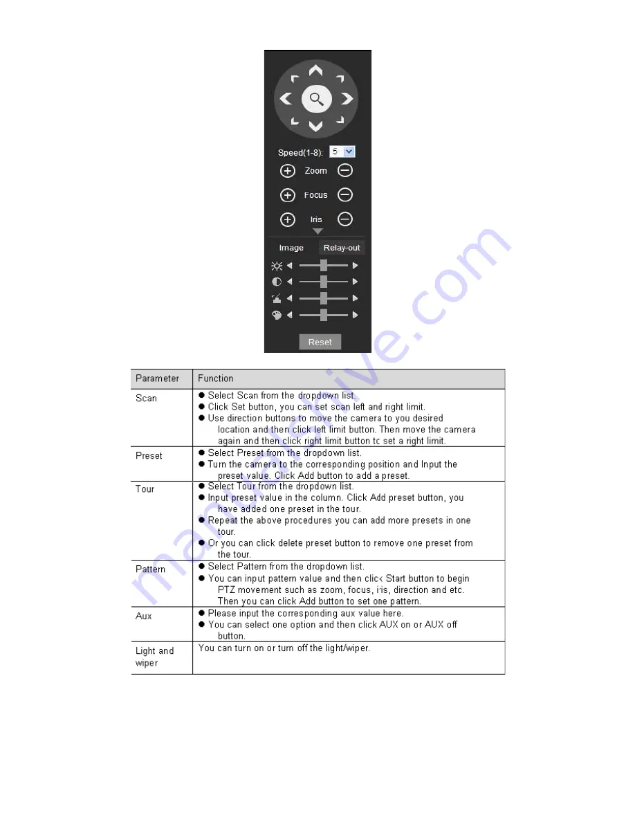 e-Line Technology HDCVI Series User Manual Download Page 76