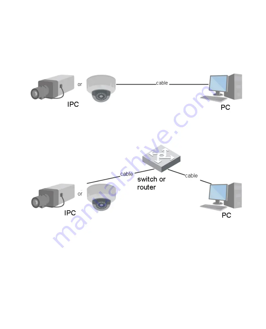 e-Line Technology IPOB-ELE2IR28S Operation Manual Download Page 5