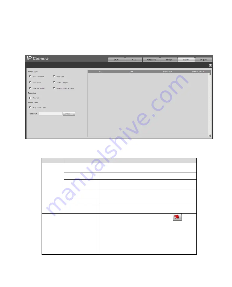 e-Line Technology IPOB-ELE2IR28S Operation Manual Download Page 92