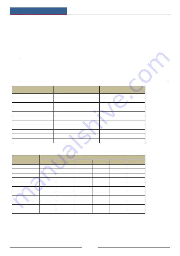 e-Line Technology Sibell NVR-SB64 User Manual Download Page 105