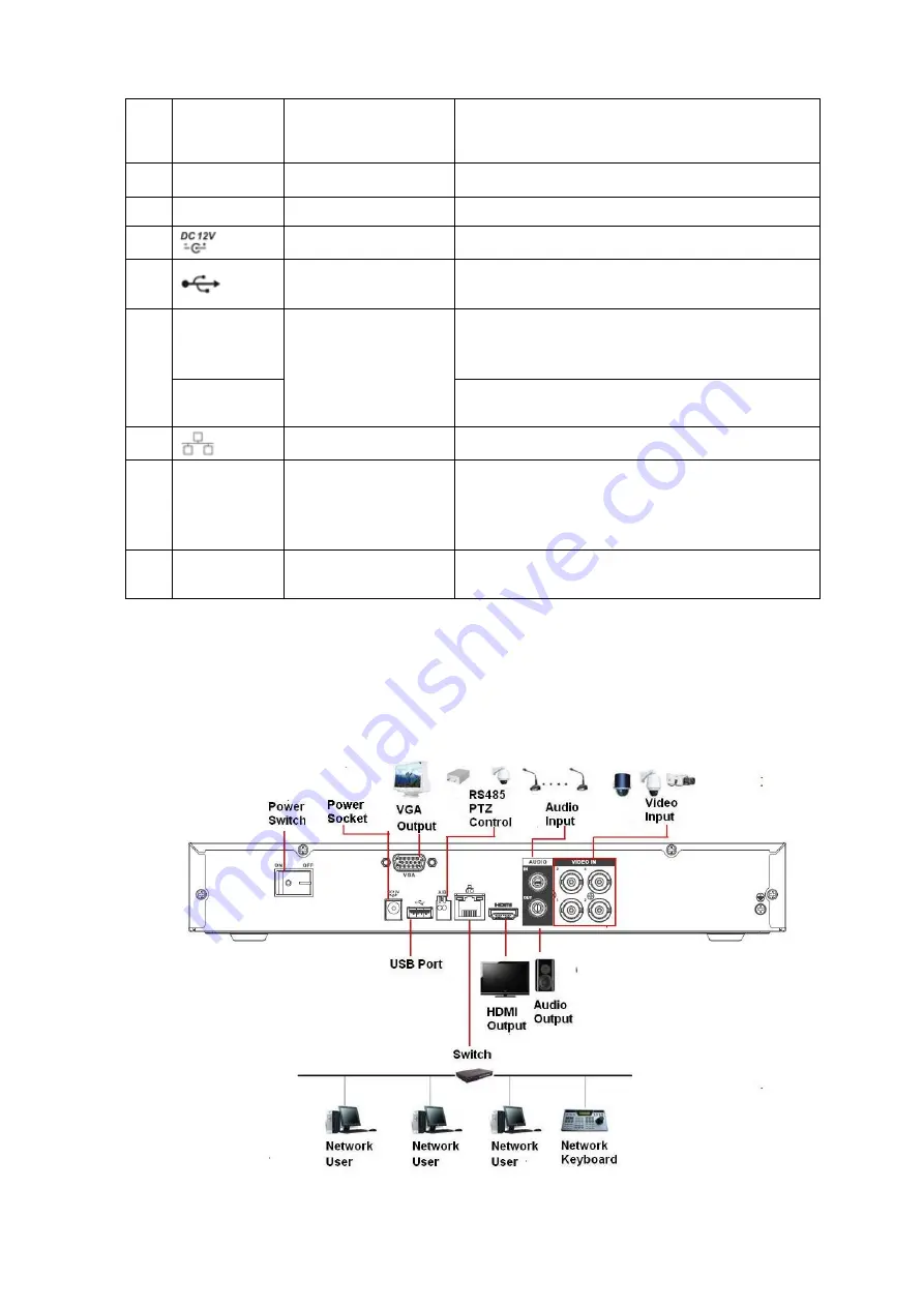 E-line CJ-HDR104 Скачать руководство пользователя страница 14